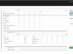 Netwrix Enterprise Auditor Screenshot 1