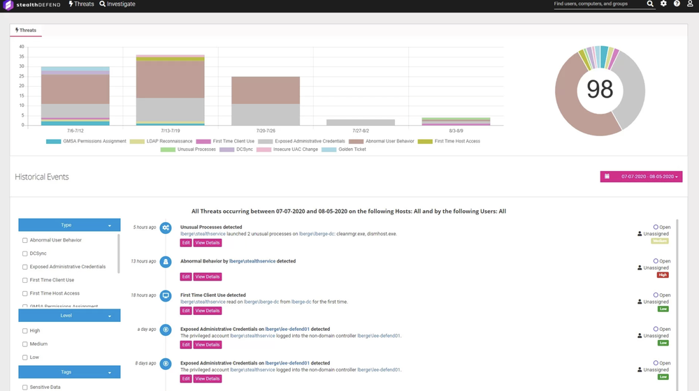 Netwrix Threat Manager Screenshot 1