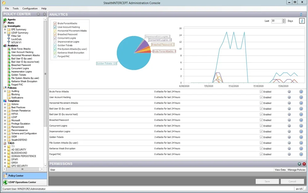 Netwrix Threat Prevention Screenshot 1
