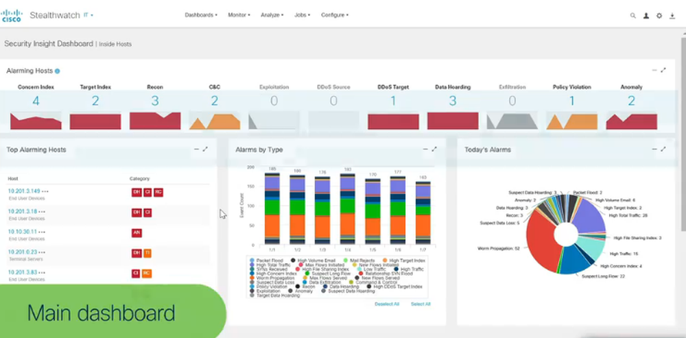 Cisco Secure Network Analytics Screenshot 1