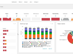 Cisco Secure Network Analytics Screenshot 1