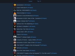 Extensive list of what you have and haven't played