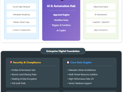 Steedos Platform Screenshot 1