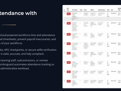Monitorguard Screenshot 1
