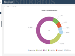 Policy Manager Screenshot 1