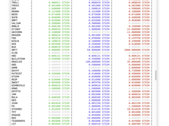 Steem Ruby Tutorial Screenshot 5