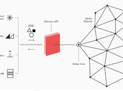 Stellar Go Screenshot 1