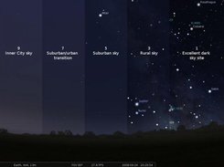 The light polution simulation (composite image)