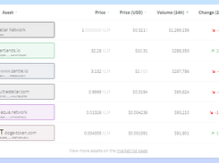 StellarTerm Screenshot 1