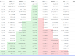 StellarTerm Screenshot 3