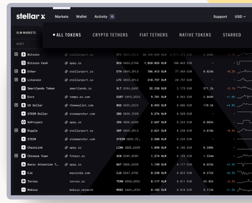 StellarX Screenshot 1