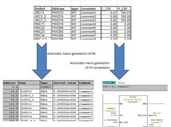 Step7 AI generator 