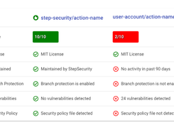 StepSecurity Screenshot 1