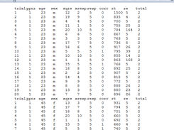 Output file