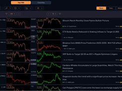 A fresh look at the crypto market