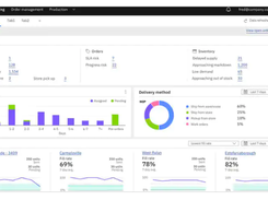 IBM Sterling Order Management Screenshot 1