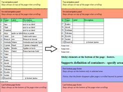 Demonstration of stick at the bottom of the page