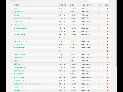 Stillio overview (list)