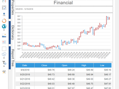 Stimulsoft BI Server Screenshot 3