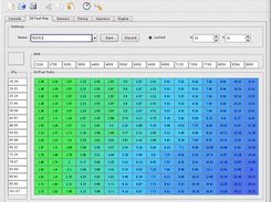 Fuel Map