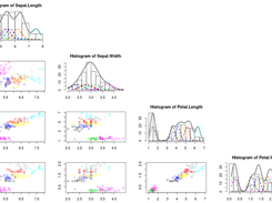 plot of a Gaussian mixture using rtkpp