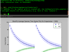 Modeling of a time event