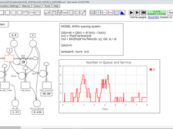Queue Model