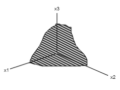 StochUnit Screenshot 1