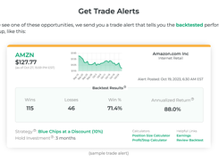 Stock Market Guides Screenshot 1