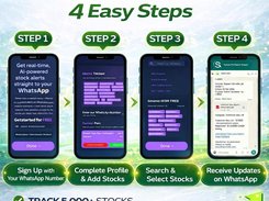 StockTrack360 Screenshot 1