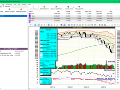 Portfolio and watchlist in Stockalyze
