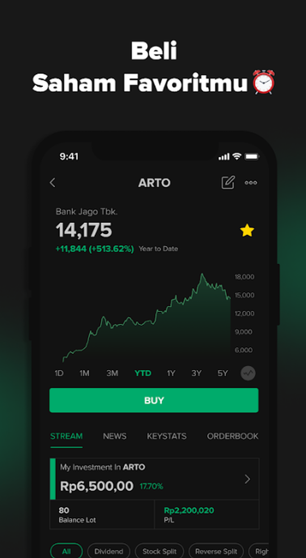 Stockbit Screenshot 1