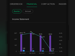 Stockbit Screenshot 3