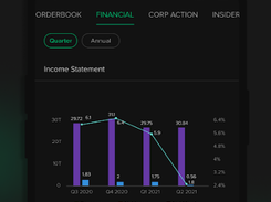 Stockbit Screenshot 1