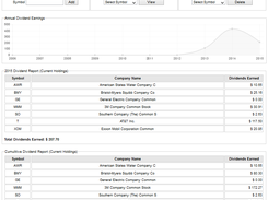 Dividend Report