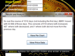 Stock-to-index movement numbers