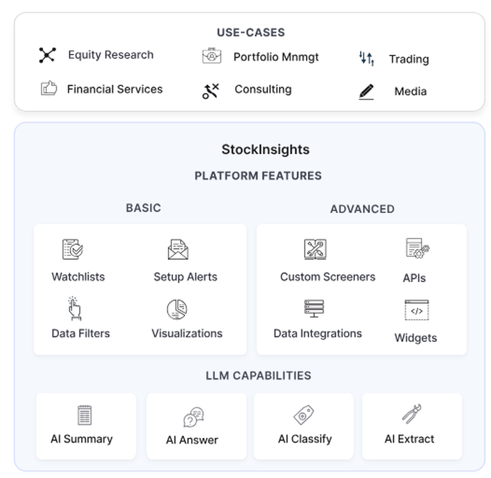 StockInsights Screenshot 1