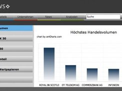 General-Statistics