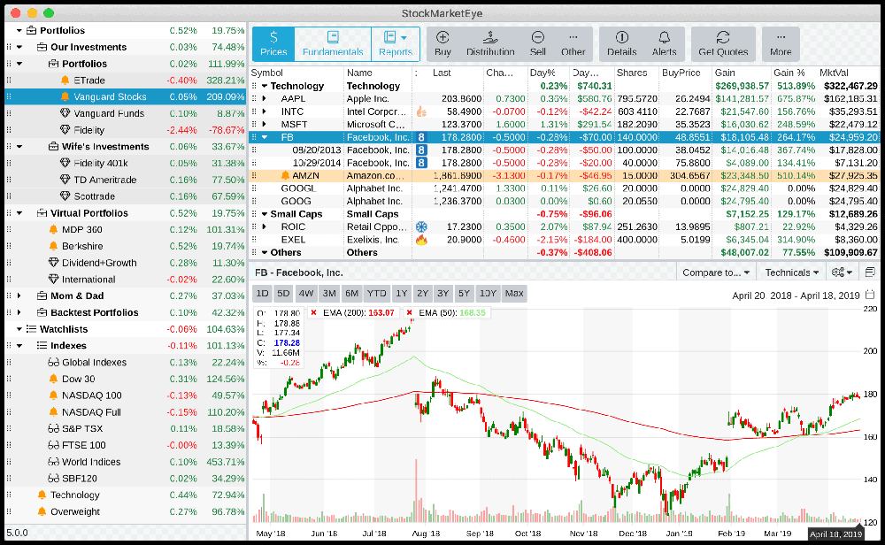 StockMarketEye - Main screen