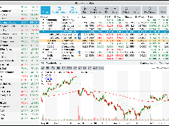 StockMarketEye - Main screen