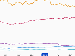 Stockwise Screenshot 2