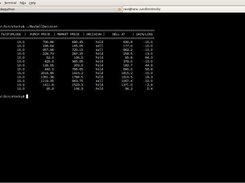 Report showing SELL / HOLD calls for each stock in portfolio