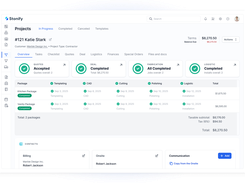 Project Overview