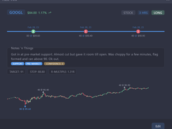 Trade View