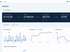Self Storage Analytics and Reporting