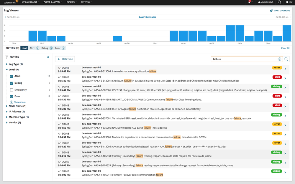 StorageResourceManagerSRM-LogViewer