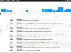 StorageResourceManagerSRM-LogViewer