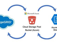 NetApp StorageGRID Screenshot 1