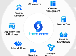 StoreConnect Screenshot 1