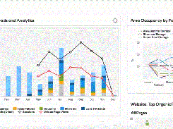 storEDGE.ManagementSoftware-Leads&Analytics